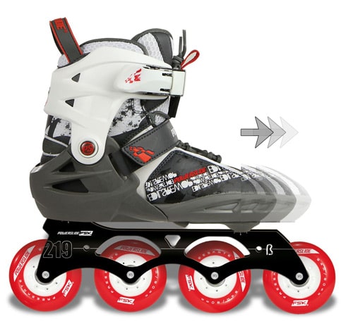 Exemple de roller réglable en taille Exemple de roller réglable en taille