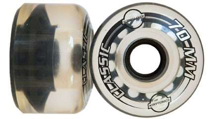 Test : Kryptonics Classic K 70 mm 80 A quad skate wheels