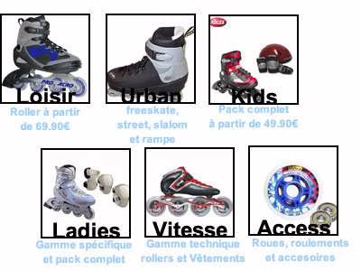 Ajout de Swot-Roller dans rubrique « Shops »