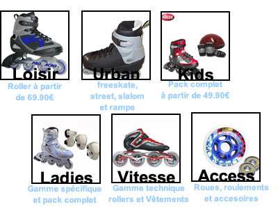 Ajout de Swot-Roller dans rubrique « Shops »