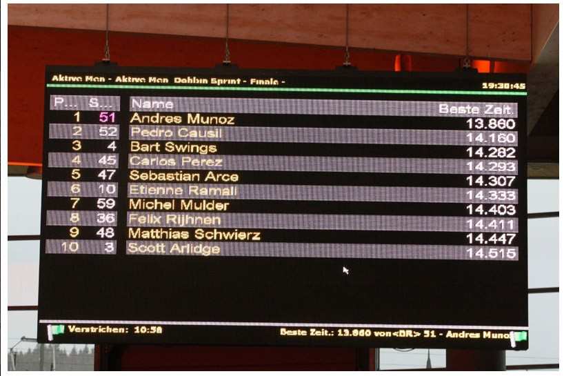 Le chiffre du jour : 51,948 km/h