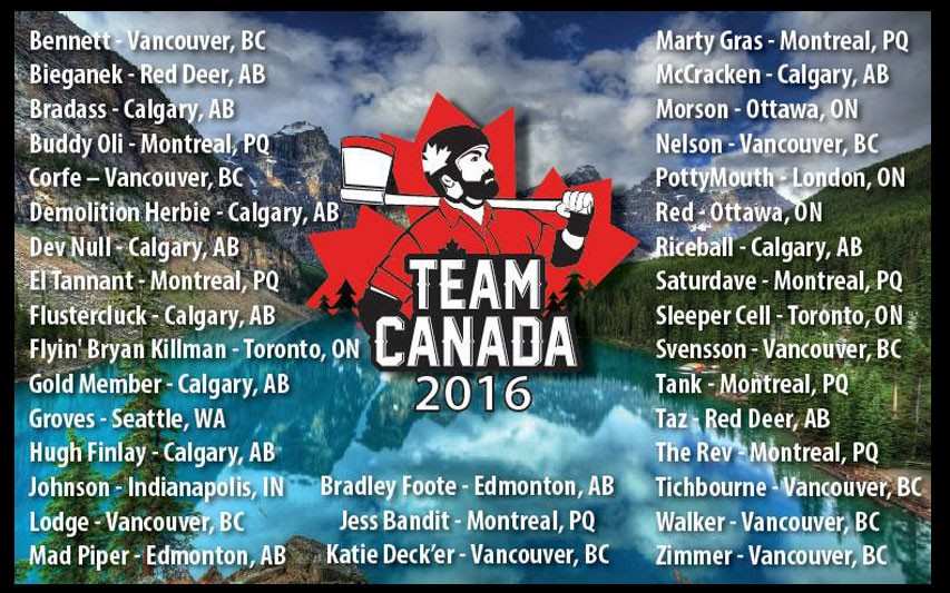 team canada roller derby 2016