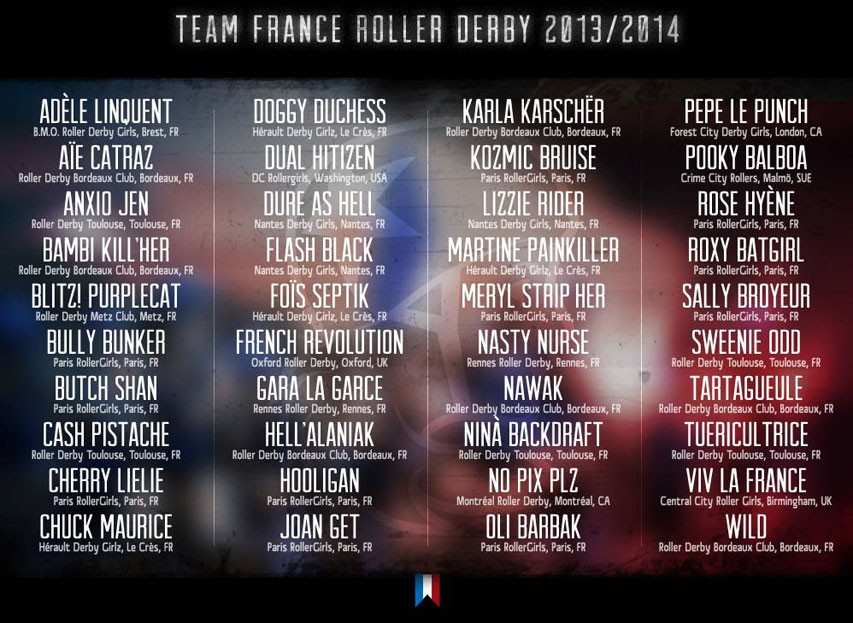 Liste des 40 patineuses sélectionnées pour le mondial de derby