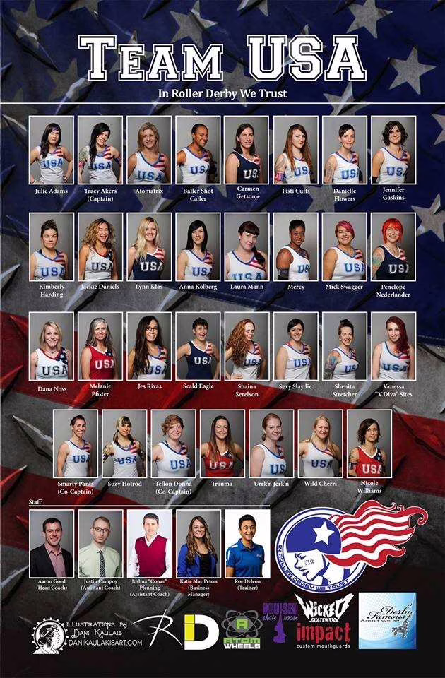 Roster des Etats-Unis pour la Coupe du Monde à Dallas (Etats-Unis)