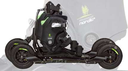 Test des Powerslide XC Skeleton