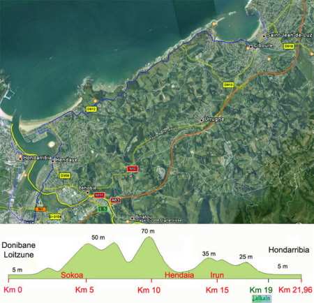 Annulation du premier semi-marathon roller Donibane Lohitzune-Hondarribia 2008 (Espagne)