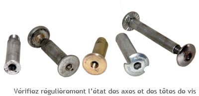 Différents types d'axes de roller