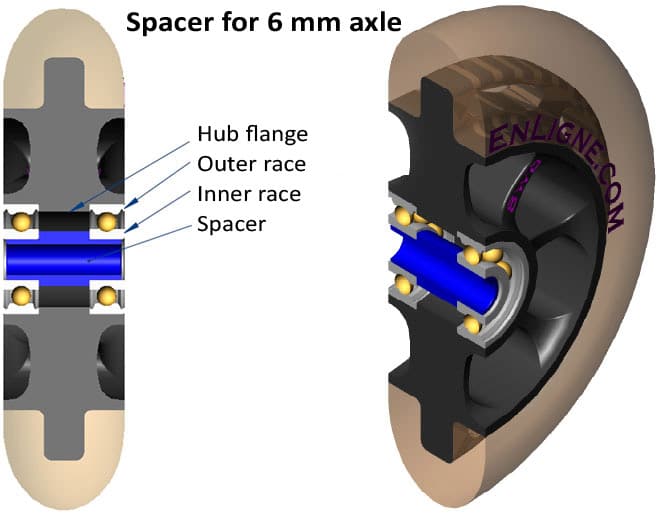 Spacers for 6mm axles