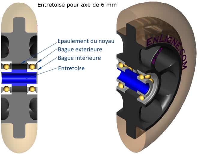 Entretoises pour axes de 6 mm