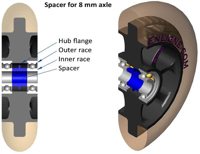 Spacers for 8mm axles