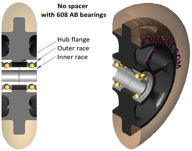 No spacer with 608 AB bearings