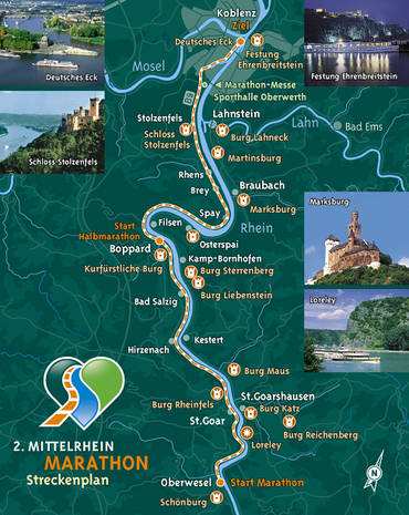 Marathon roller de Mittelrhein 2007 (Allemagne)