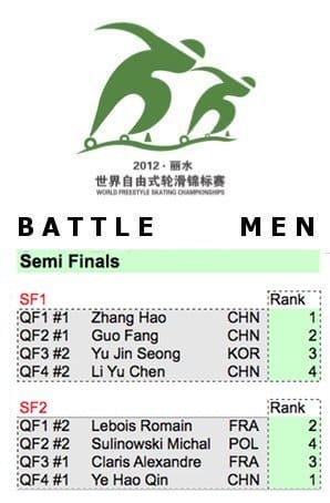 Men's Battle: quarter semi